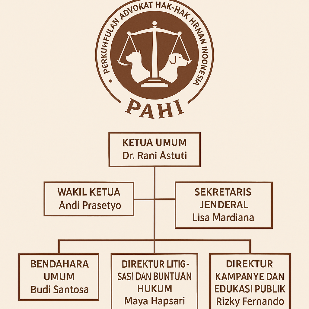 PAHI CABANG BANGLI